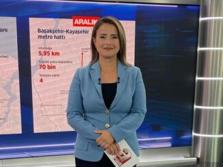 Aslı Bilger Kutuludağ